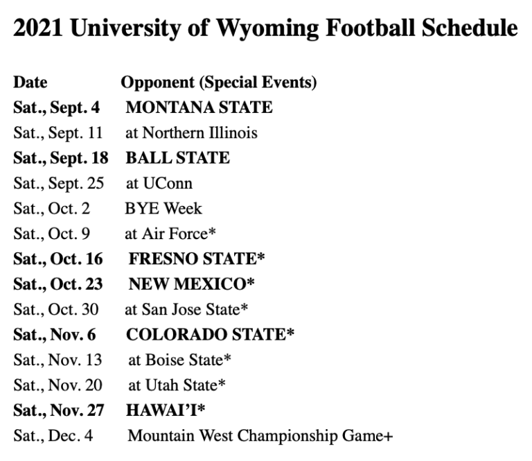Wyoming Football’s 2021 schedule announced SVINEWS
