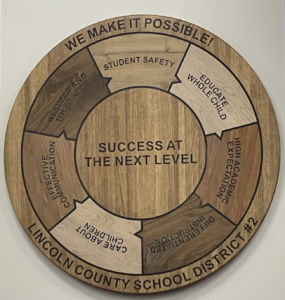 Activities funding likely to be impacted by new school recalibration