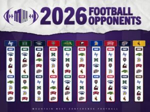 Wyoming and Mountain West Announce Updated 2026 Conference Matchups
