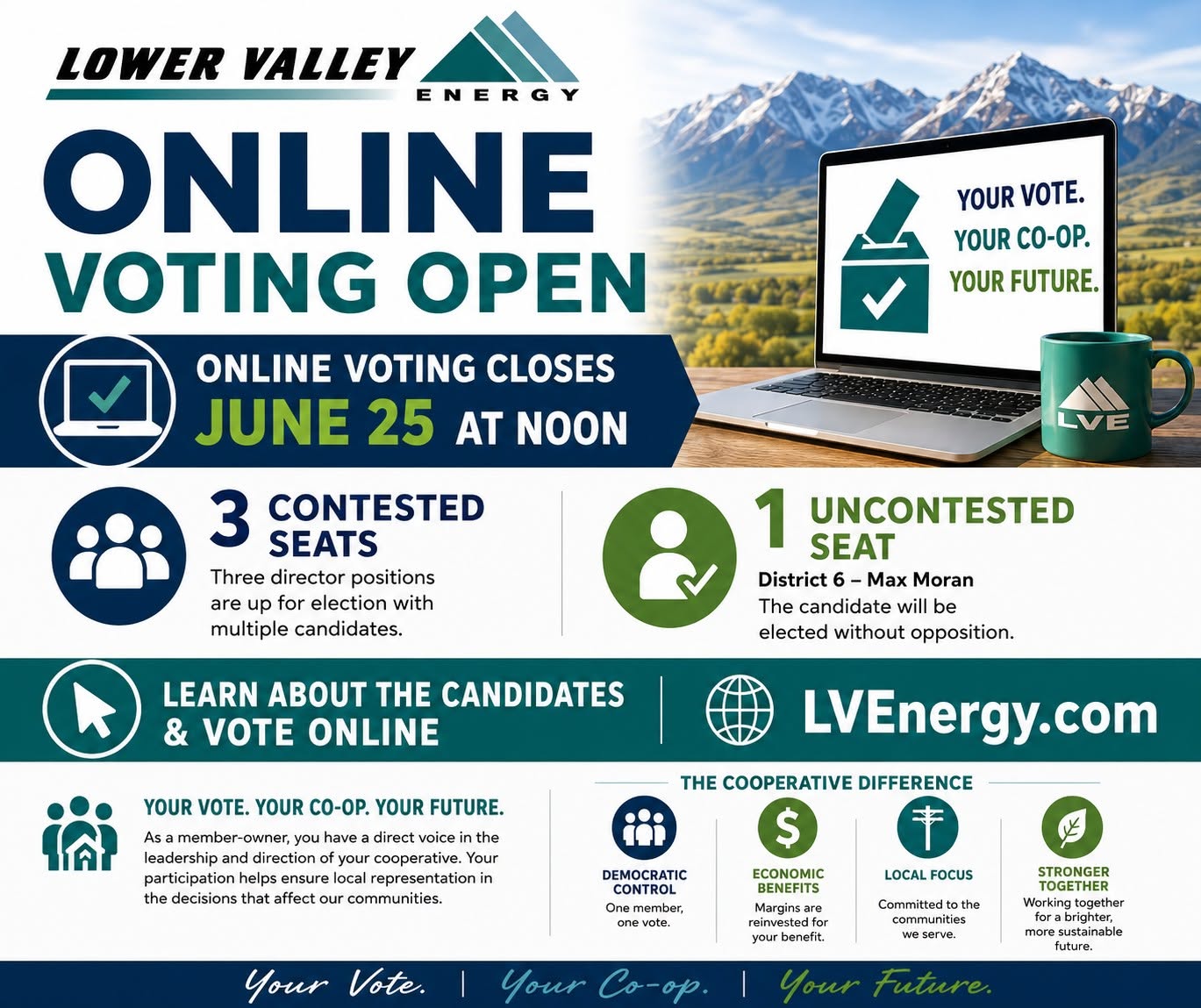 Star Valley: Final Day To Vote Online For Lower Valley Board of Directors